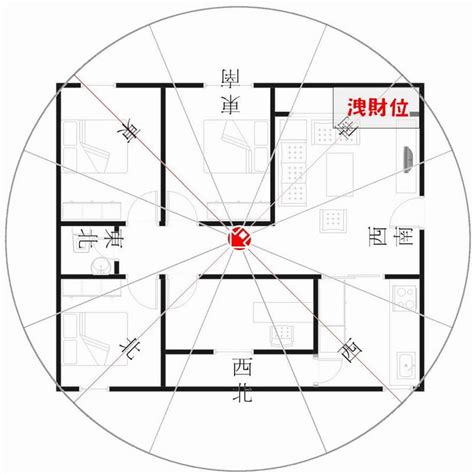 坐西北朝東南好嗎|住宅八大方位 旺財開運大公開